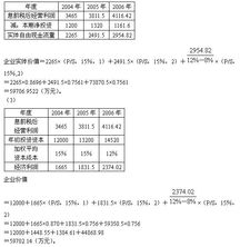 财务成本管理中，长期借款中，这句话怎么理解