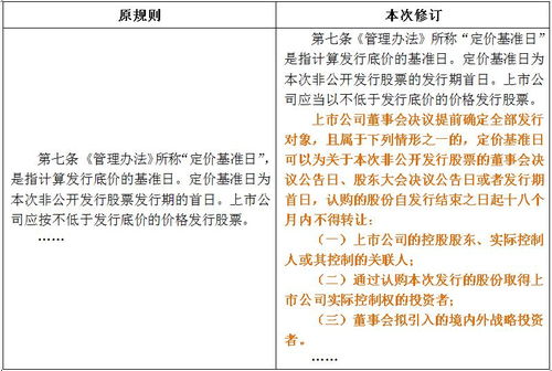 非公开发行是否可以部分由董事会确定法定对象，部分通过询价确定对象