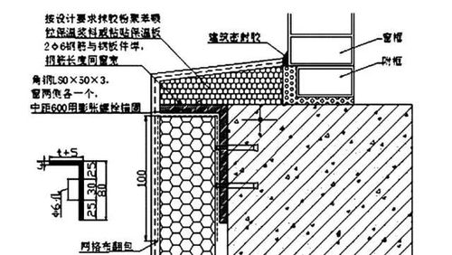 外墙外保温系统开裂 渗漏 空鼓 脱落质量问题分析与解决指南