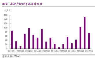 股市融资有未潜规则，我己融资50万可只给了我25万，这是为什么？