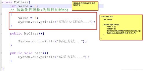 static具体是什么意思？静态是什么？