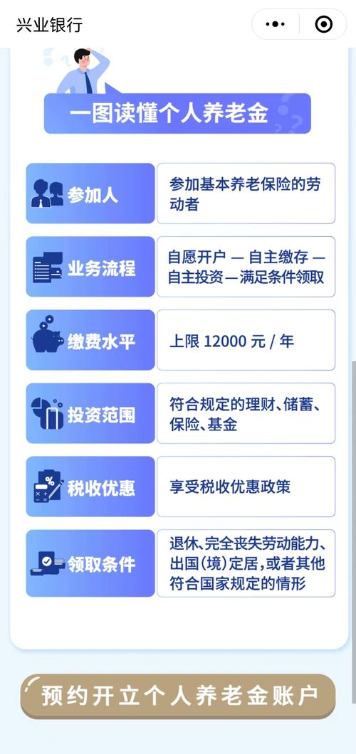 兴业银行理财单位净值1.008是什么意思？