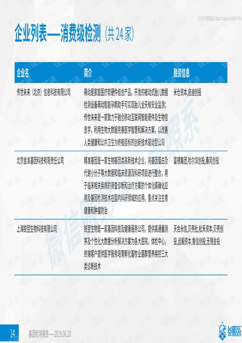 写毕业论文必备的20个网站 附最全论文大礼包