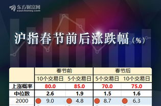 比较查重率，这些平台更值得信赖