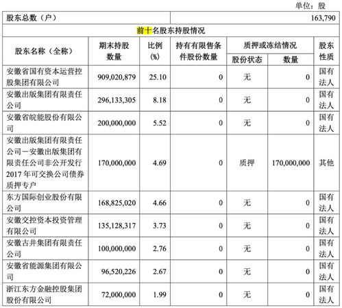 股东签署一致行动协议后可以反悔吗