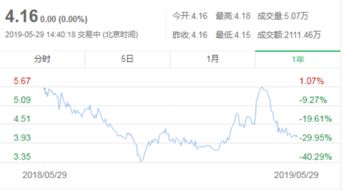 滨江集团的公司简介