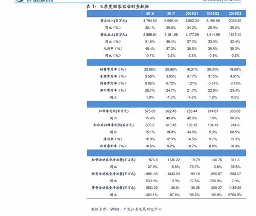 延华智能有退市的可能吗