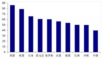 股票市场具有怎样的性质和特点