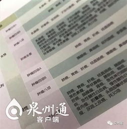 靠谱吗 仅靠一滴唾液测出孩子的天赋 泉州不少家长排着队去做