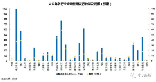 申万巴黎新经济基金