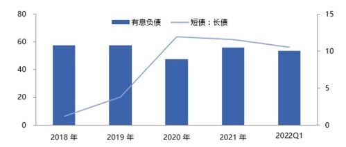 中国生物股票600201