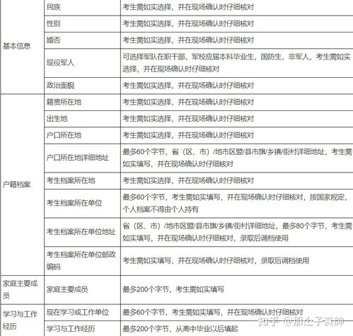 大学生士兵计划怎么报名(在校大学生当兵如何报名)