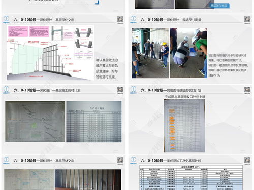 项目管理标准化施工策划模版设计平面图下载 