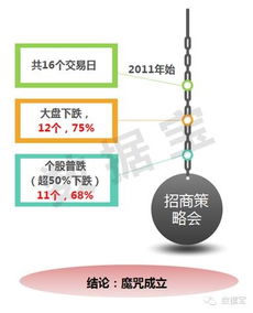 降低基础理论查重率，这些方法你必须知道