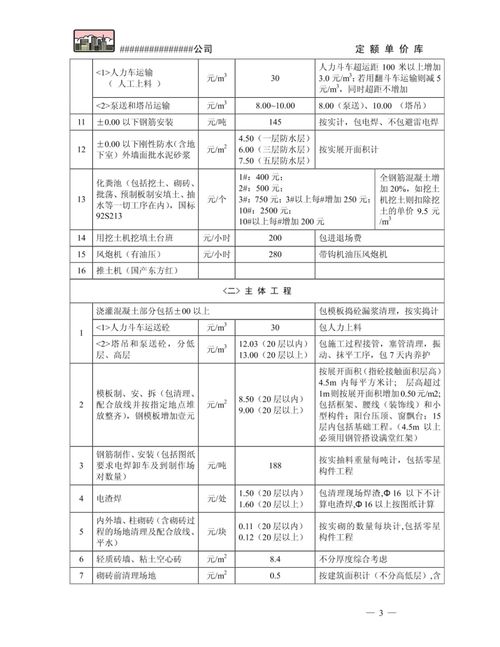 企业定额与施工定额概念辨析