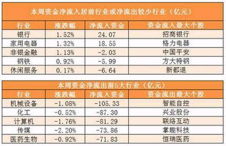 什么是msci概念股 msci潜水艇概念股 (msci概念)