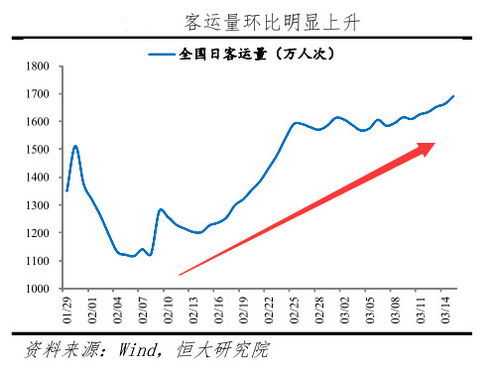 疫情会引发2008年式的金融危机吗 我们该如何应对