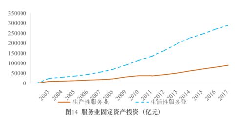 从客观的发展规律上看，大家觉得江苏淮安以后发展前景怎么样(江苏省淮安市的未来发展如何)