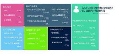 招聘数长8 ,可我连营业员都当不上