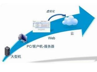 恐龙智库提供的对于上市公司风险披露管理有什么作用吗？