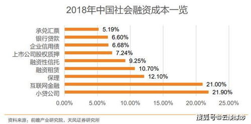 股票。市场关注程度低是什么意思