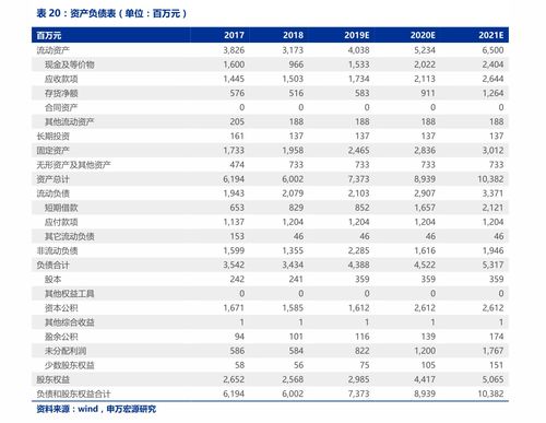 明阳智能中签率是多少