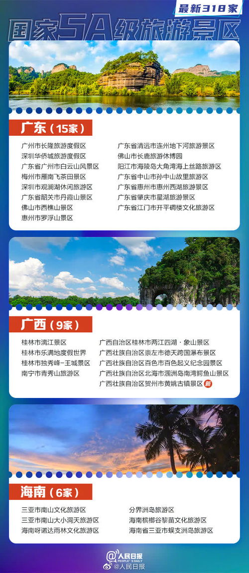 中国旅游日黑龙江省免费景区名单 景区门票促销活动综述(习水11中足球比赛的简单介绍)