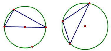 三角形外接圆的圆心是三角形的什么心 