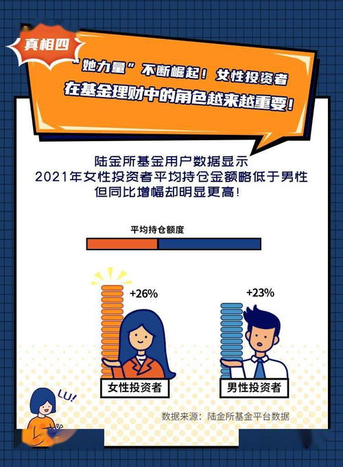 在牛汇入金多少，可以选择50%赠金?