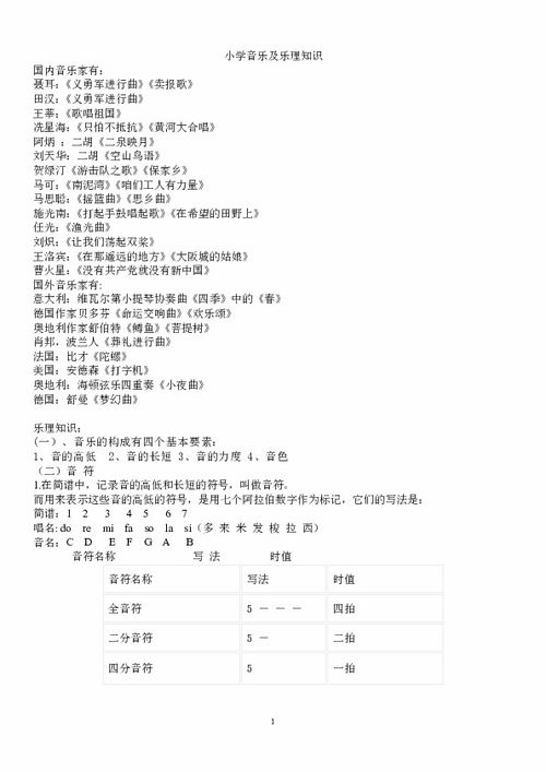 小学音乐乐理知识试题