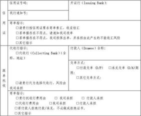 信用证有效期持续多久 信用证有效期如何延长，提醒客户信用证到期的通知