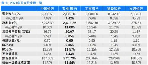 专家建议降存量房贷利率？会带来哪些改善