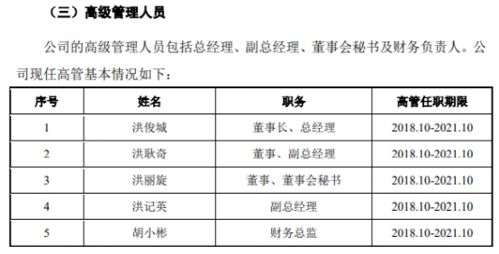 我的朋友董事长要开一家公司，叫我帮忙加入董事会，我不持股，请问这样的董事合法吗