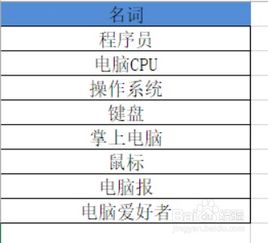 excel如何统计文本出现次数 