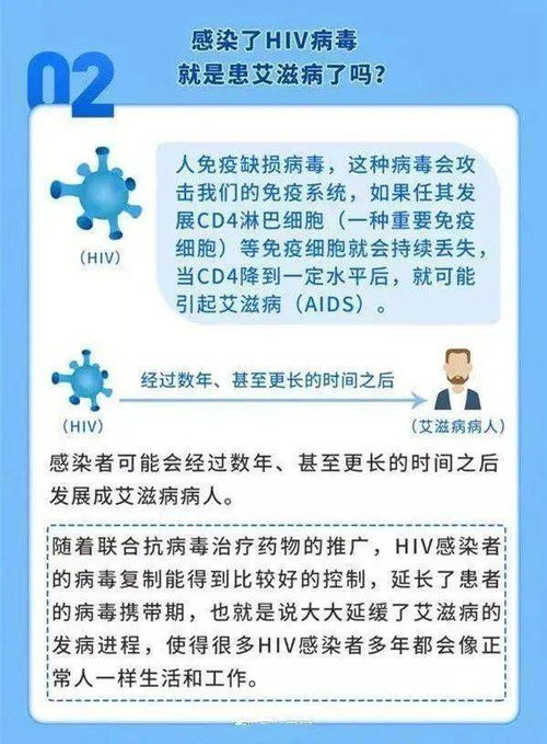 艾滋病的冷知识？艾滋病知识冷僻知识(关于艾滋病的知识,你知道多少?)