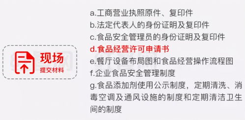 收藏 开奶茶店需要办理哪些证件 开店手续及详细办理步骤全解析