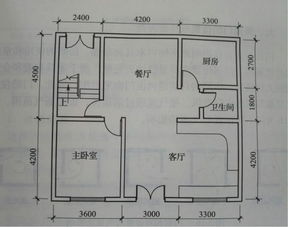 新农村自建房,楼梯 走道的宽度位置要注意这些 