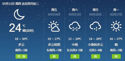 中雨 小雨,冀州这周末要 泡汤