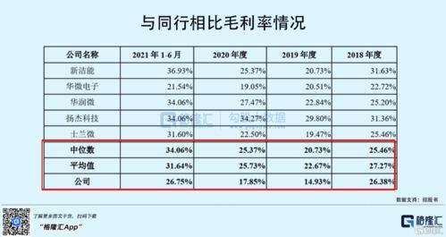 A股上一次不交款打新是什么时候？