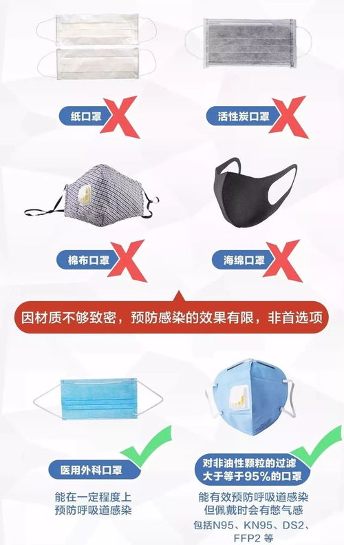 口罩在抖音上需要报白吗(抖音上面说的口罩是什么意思)