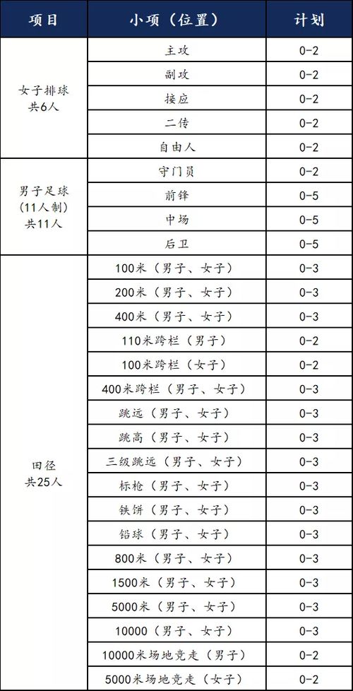 湖北经济学院2022年属于几本，在全国排名怎么样？我查湖北二本学校排名前20怎么都没看到湖经？