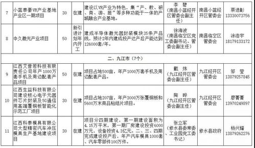 十大暴利养殖项目加盟企业排名