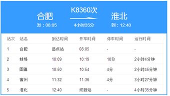 由合肥到宿州的K8360车次为什么在买不到票呢？是不是不存在了？