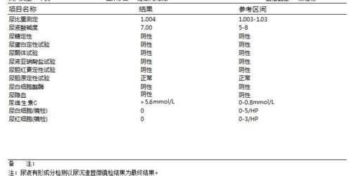 热成像检查结果怎么分析