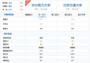 北京交通大学和华北电力大学哪个比较好?