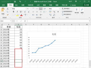 在excel2016表格中制作趋势线图标预测数据的步骤