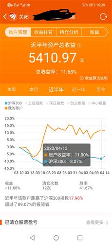 操作股票收益一个月百分之四十，总的来说怎么样？