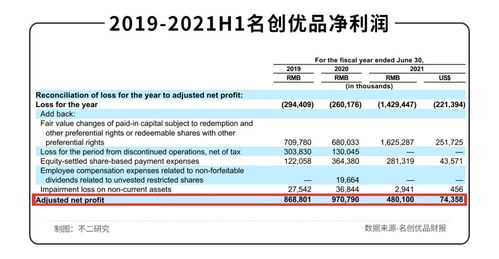 刚上市就公布亏损消息 国科微到底怎么了