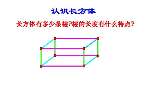 长方体和正方体的认识(长方体与正方体有什么相同点和不同点)