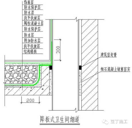 防水构造施工做法 